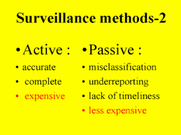 |10 |11 |12 |13 |14 |15 |16 |17 |18 |19 |20 |21 |22 |23 |24 |25 |26 |27 |28  |review Active surveillance (A.S) like any active process need to more  resources than passive surveillance (P.S). Thus A.S surveillance have the  less chance of continuation than P.S ...